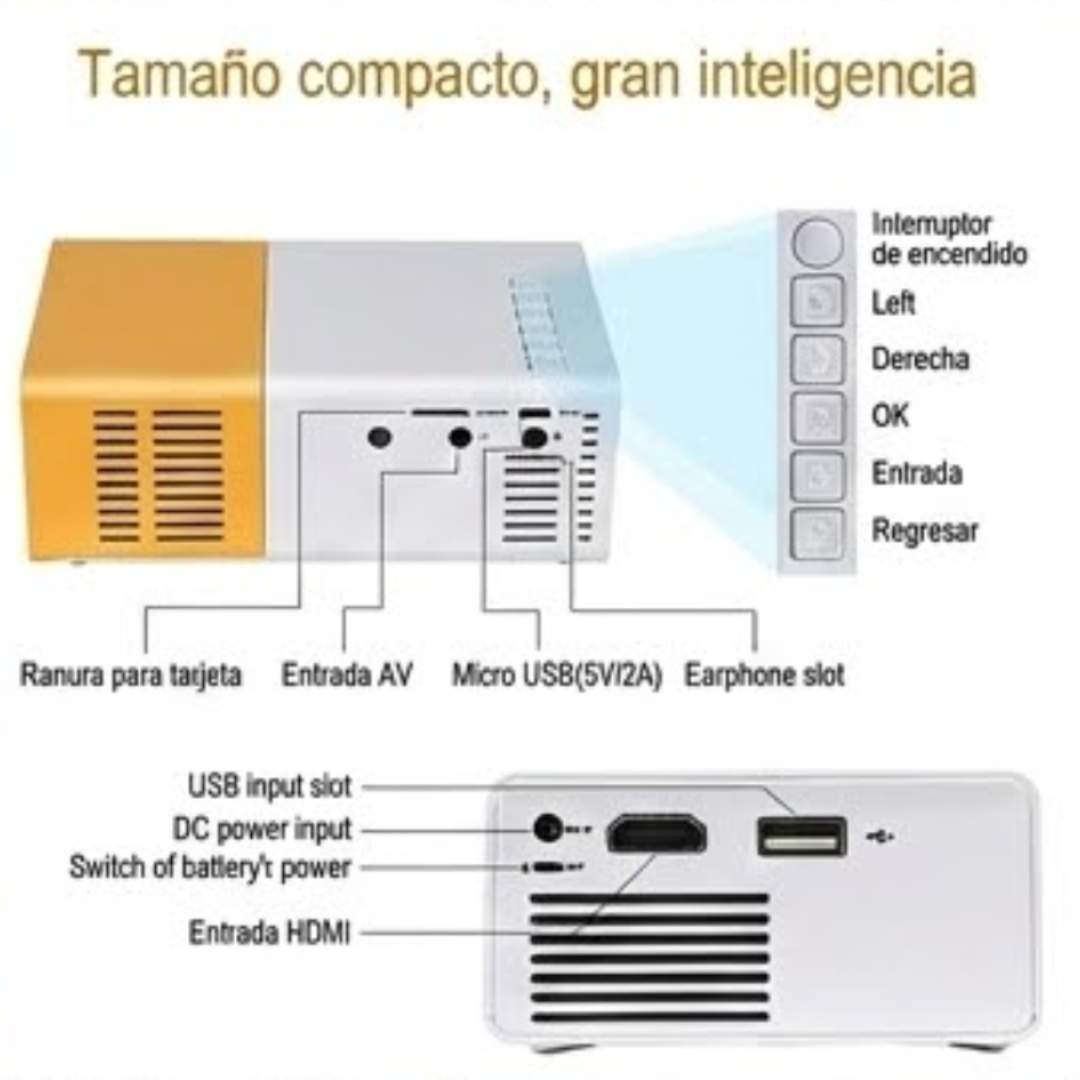 Mini Proyector Portátil full HD 1080P